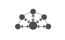 Management of lighting points